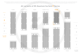 EK-Quantum Surface P240 - Black Edition