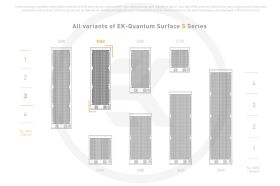 EK-Quantum Surface S360 - Black Edition
